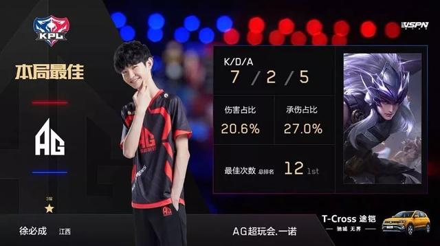 与关键