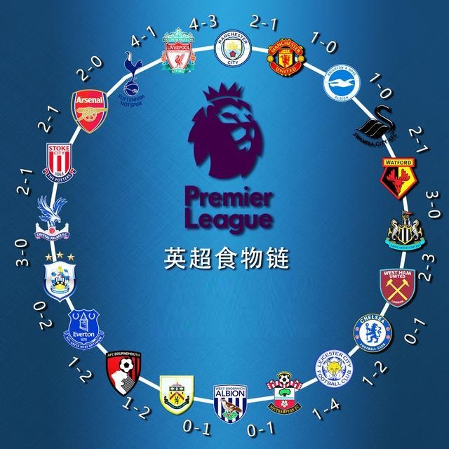 16分惨败！湖人缺詹姆斯不敌马刺，文班亚马首胜东契奇，差距尽显