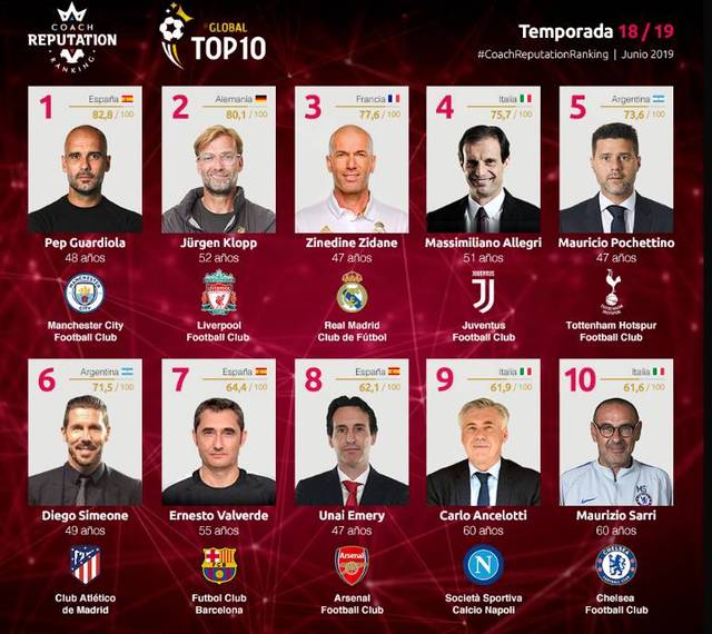 Valorant世界赛小组出线形势分析